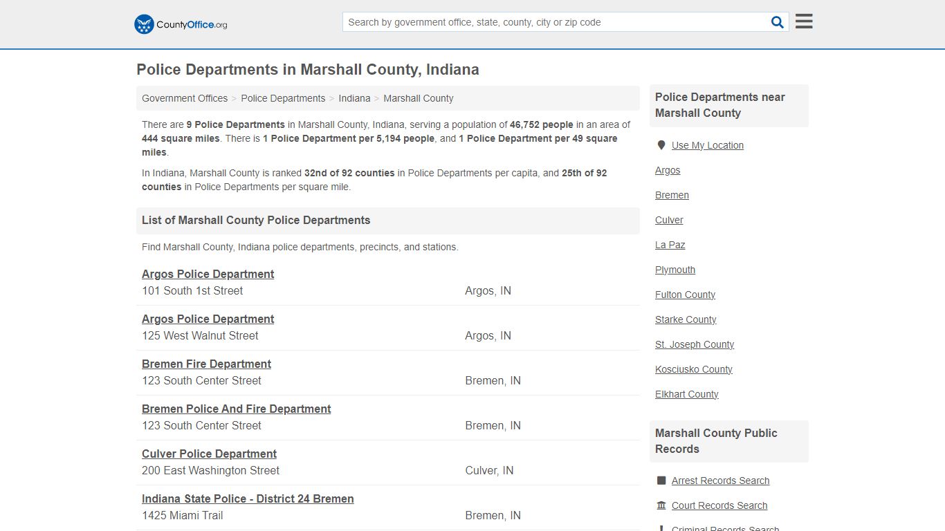 Police Departments in Marshall County, Indiana - County Office